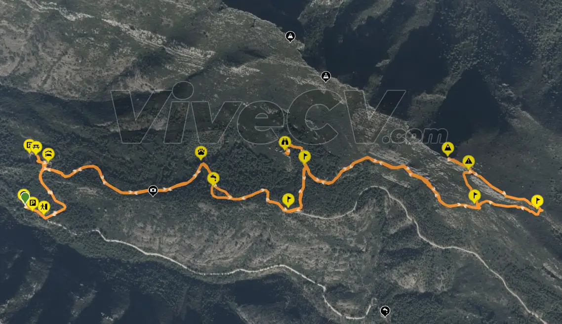 Track GPS Ruta Ouet La Casella